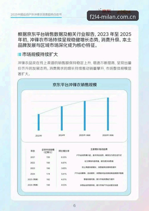 米兰APP官网中国2025新版功能深度解析——从F2L4纪念版到v2.3的务实进化之路
